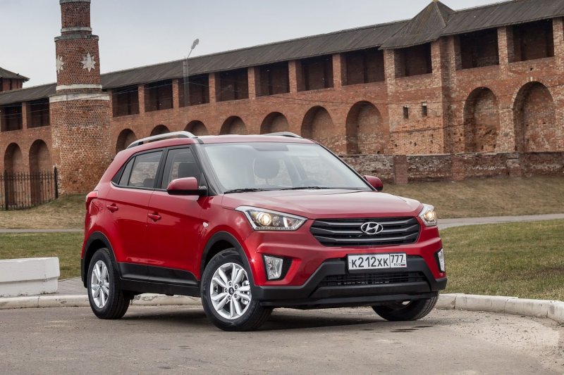 Hyundai Creta Red 2020