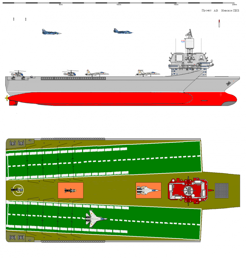 Авианосцы тримараны их рисунки