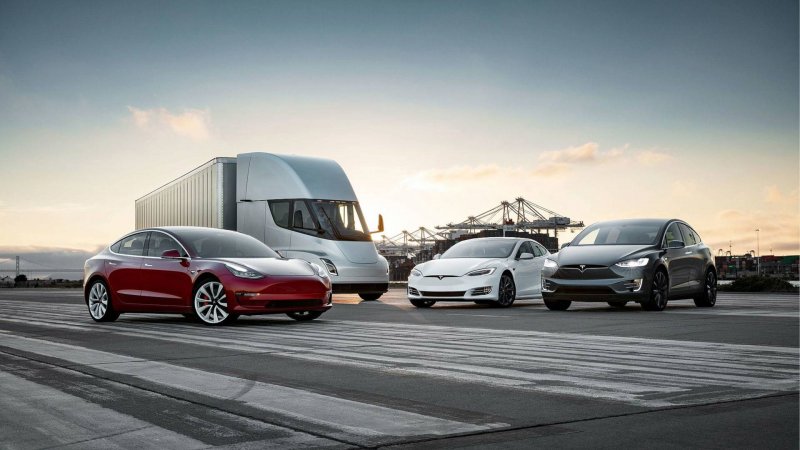 Tesla all models