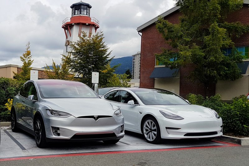 Tesla model 3r
