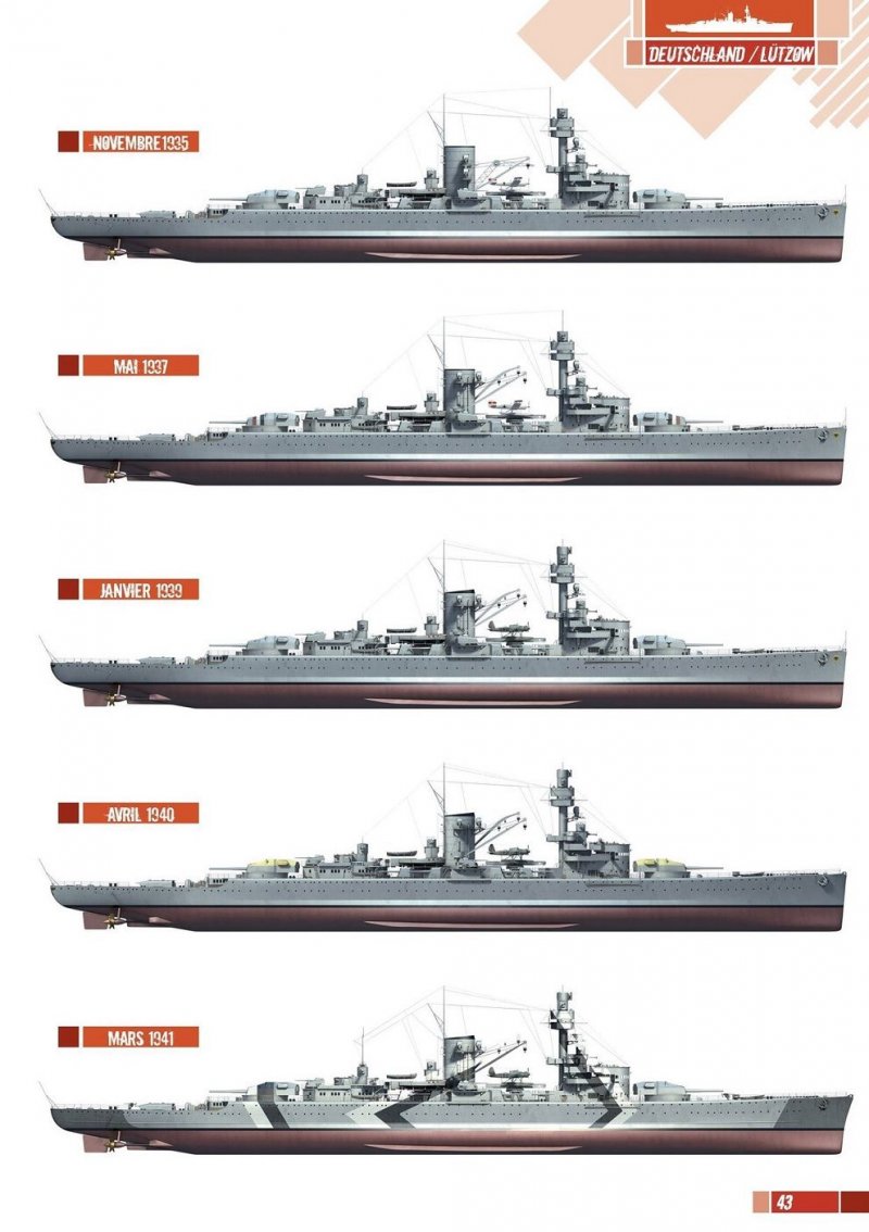 Линкоры второй мировой войны 1939-1945