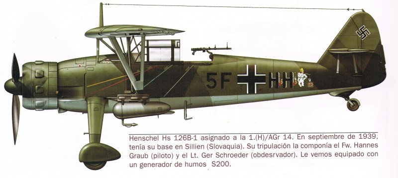 Самолет Henschel hs123