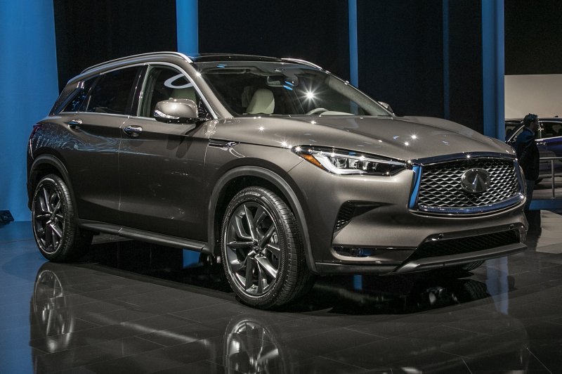 Новый Инфинити qx50