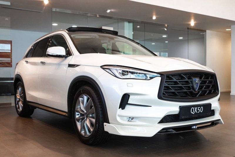 Новый Инфинити qx50