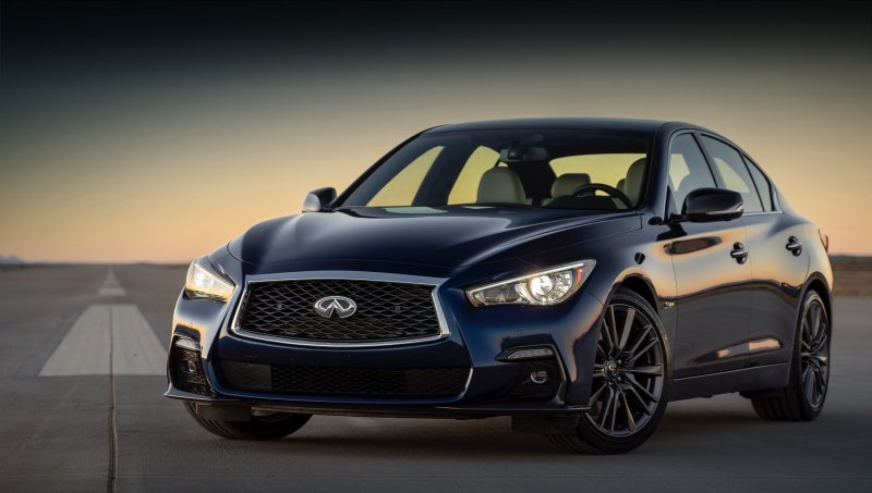 Infiniti q50 2020