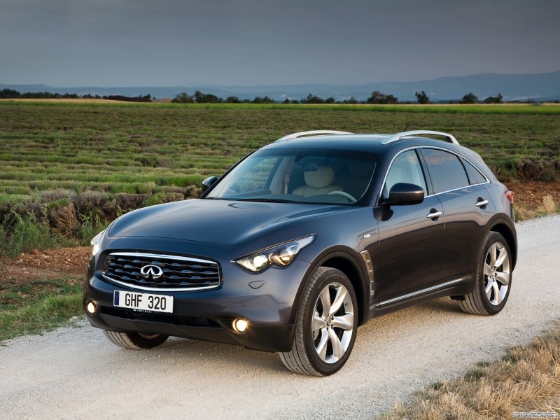 Infiniti FX fx37