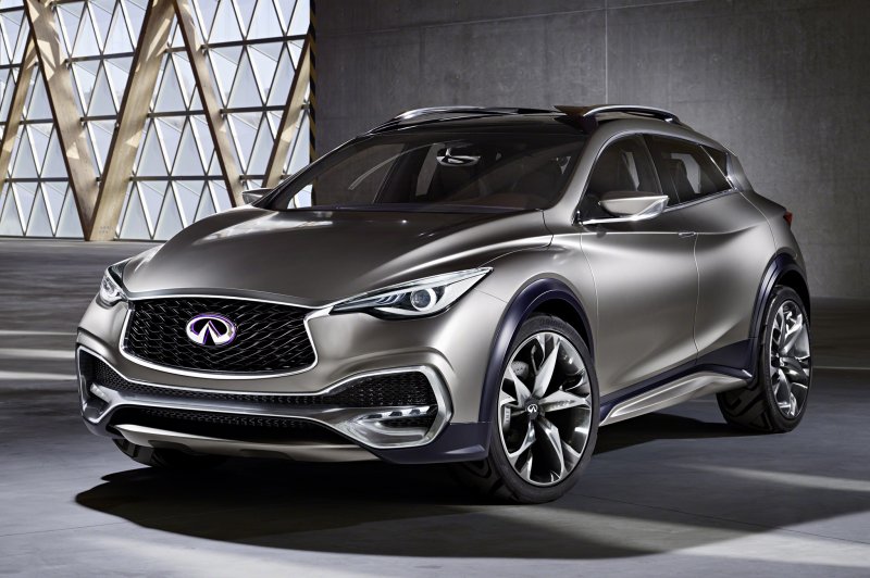 Инфинити кроссовер qx30