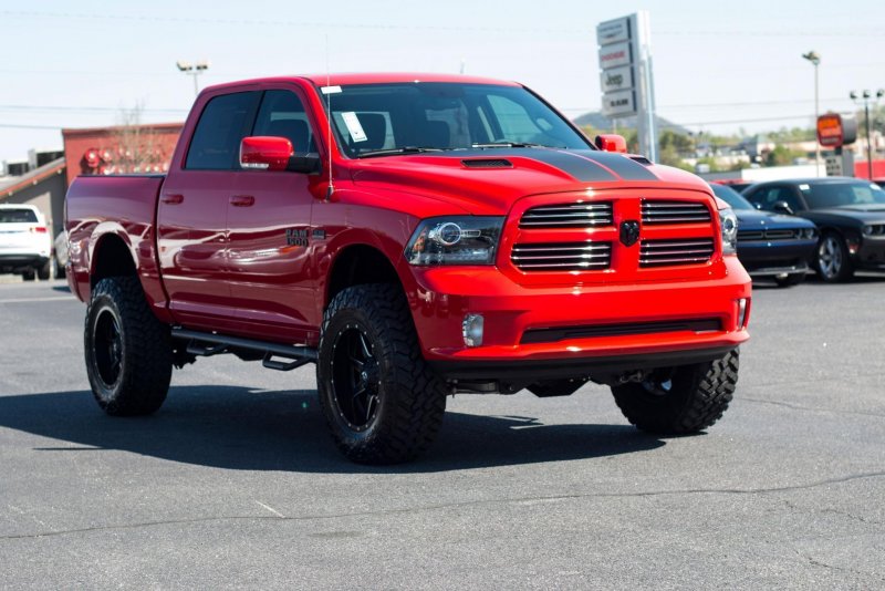 Dodge Ram TRX 2021