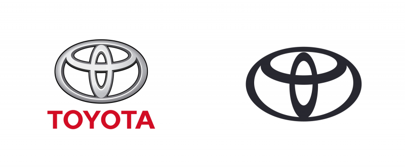 Toyota logo 2021