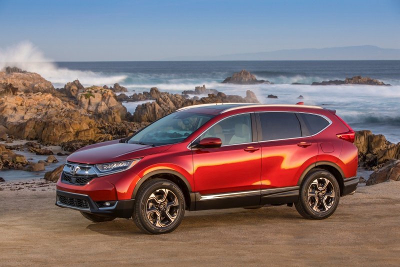 Honda CRV 2018