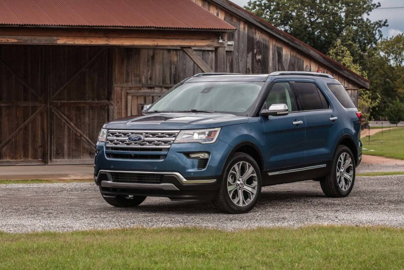 Ford Explorer 2019
