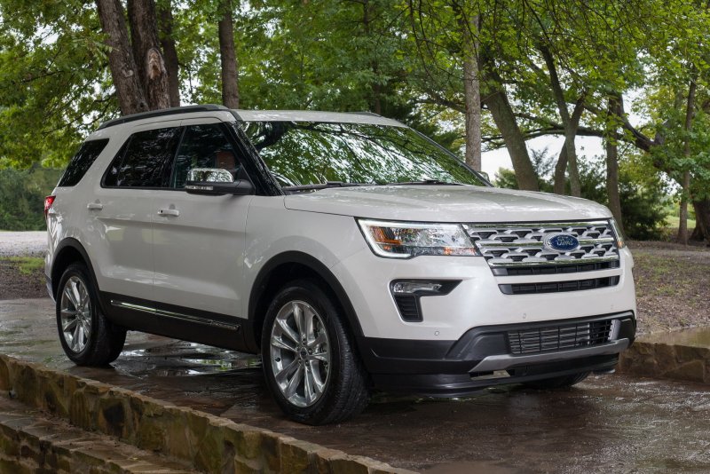 Ford Explorer 2019
