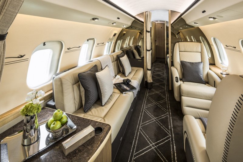 Bombardier Global XRS