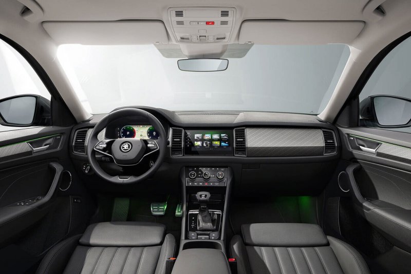 Skoda Kodiaq 2020 Interior