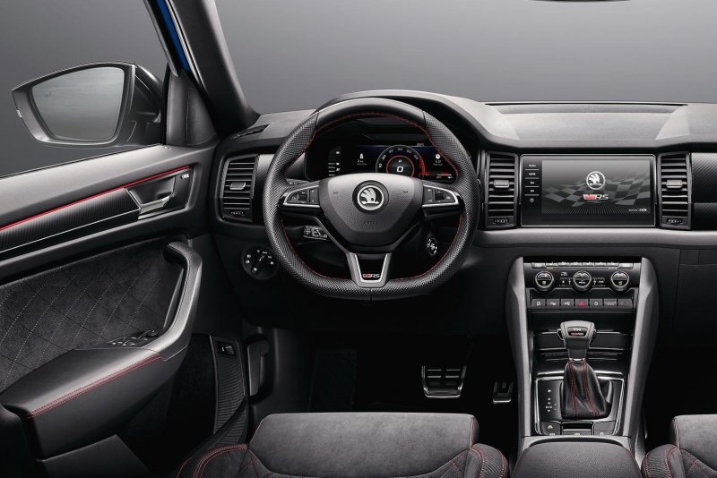 Skoda Kodiaq 2020 Interior