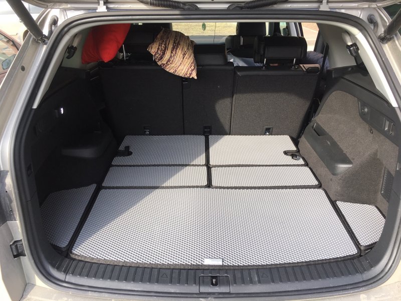Габариты багажника Skoda Kodiaq