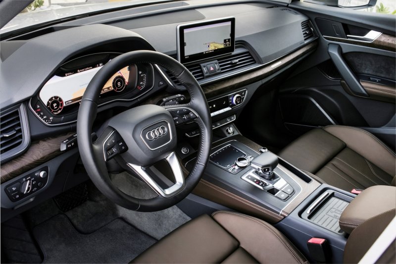 Audi q5 2020 Interior