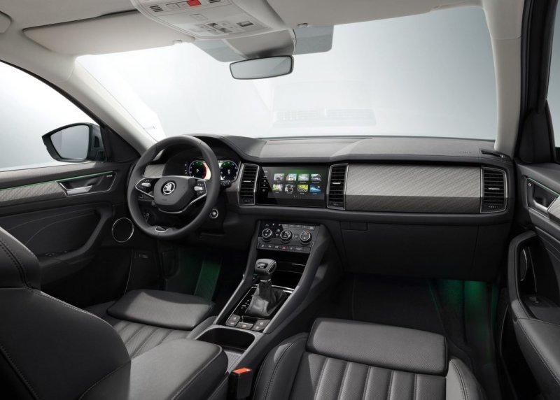 Skoda Kodiaq 2021