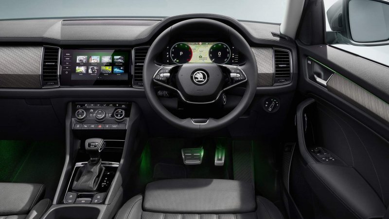 Skoda Kodiaq 2021 Interior