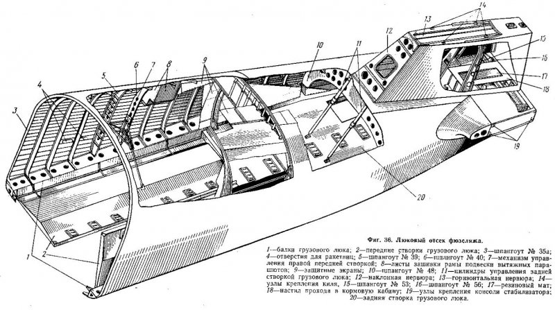 Отсек фюзеляжа самолёта т-4(1 отсек)