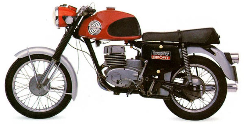 Чезет 150