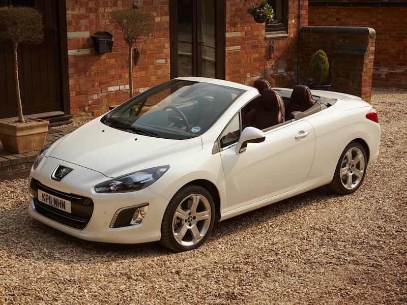 Peugeot 308cc Cabriolet
