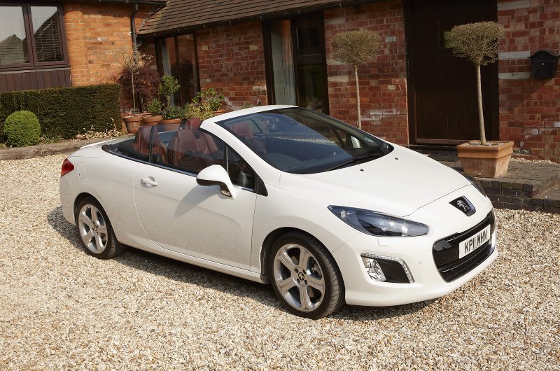 Peugeot 308cc Cabriolet