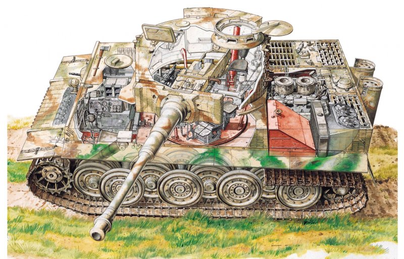 Немецкие танки второй мировой войны тигр 2