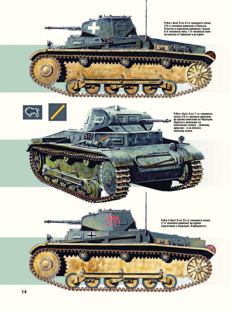 Танки немцев второй мировой войны 1939-1945