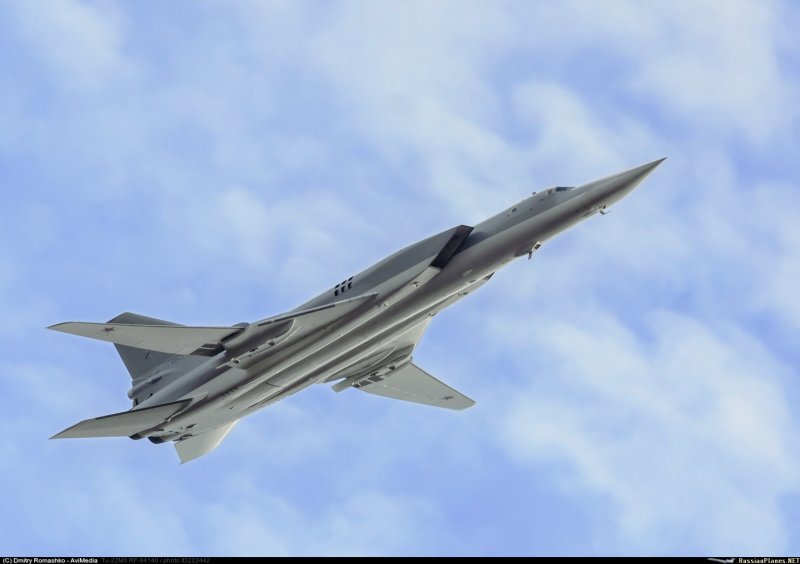 Ту 22м3 изменяемая геометрия