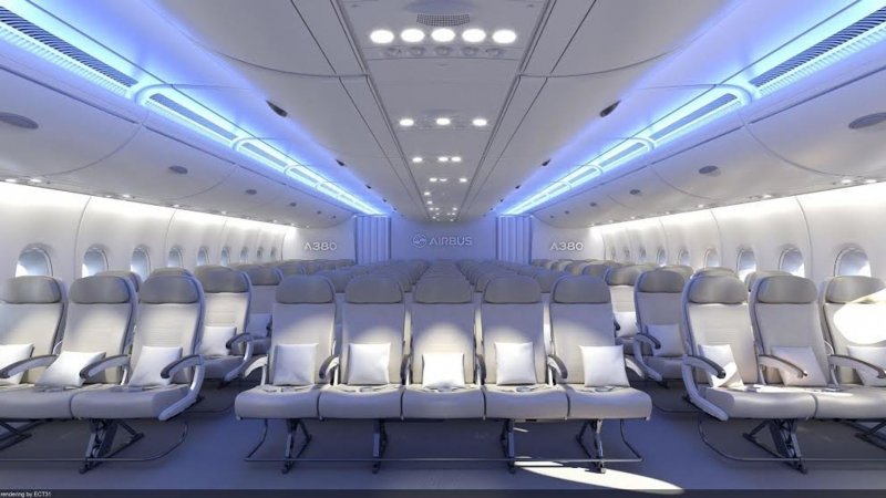 New Technology in Aviation