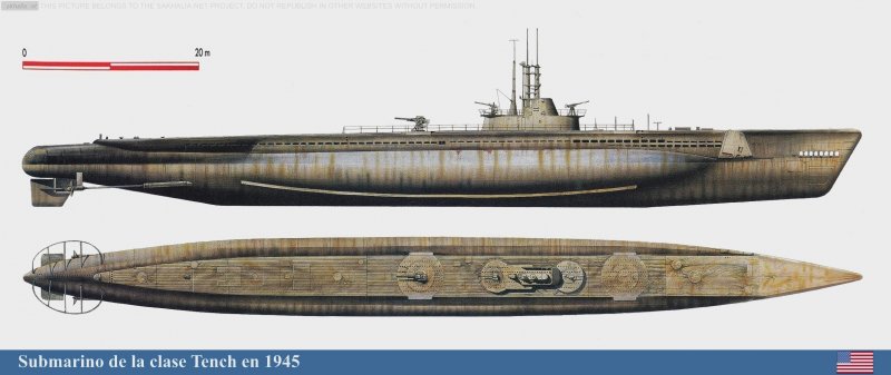 Tench class Submarine
