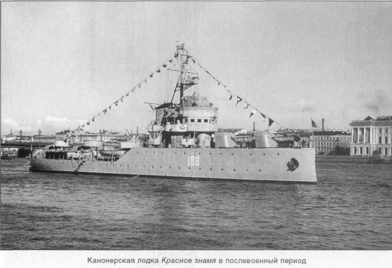 Канонерская лодка Бобр 1904