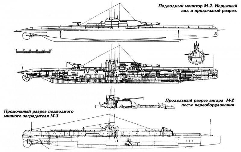 "Подводная лодка м-1 с 305мм