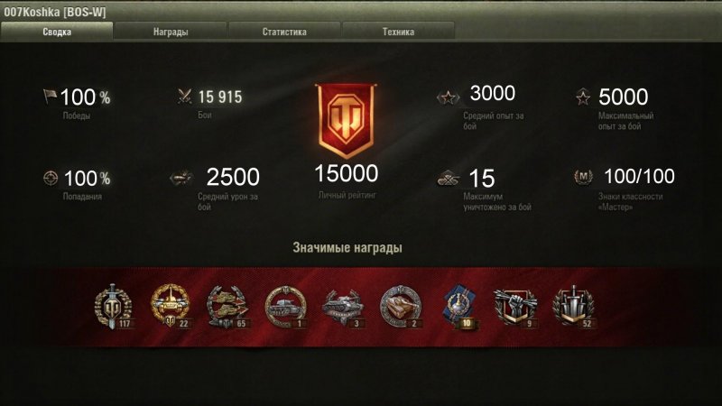 Название кланов в танках