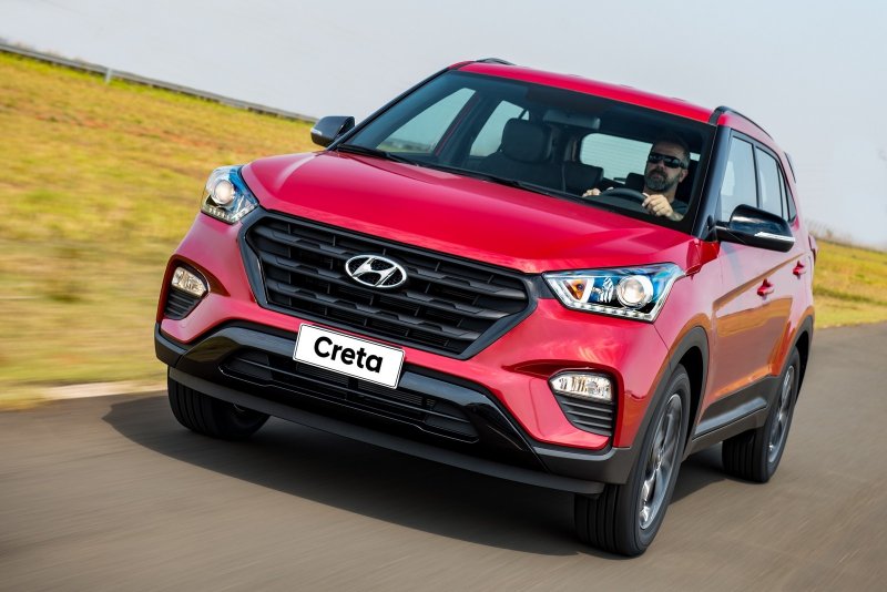 Hyundai Creta Sport