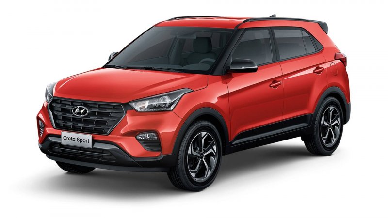 Hyundai Creta 2019