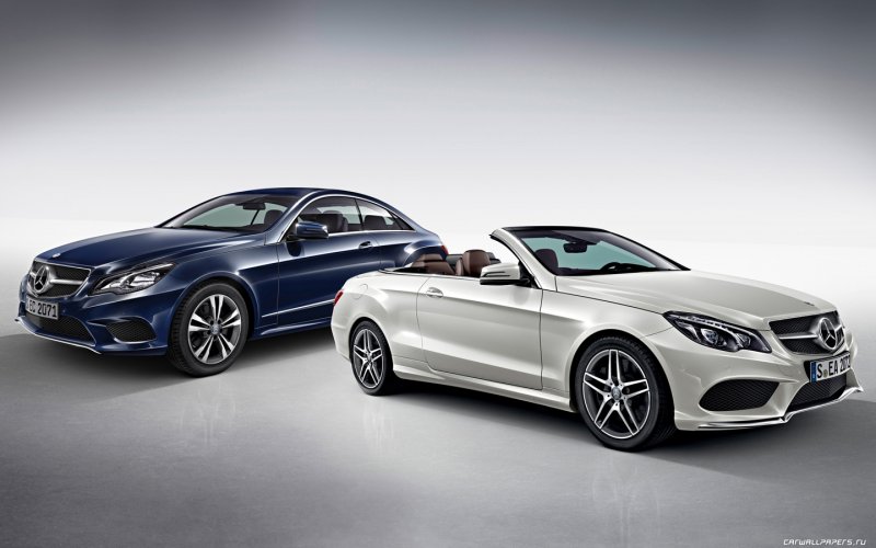 Mercedes-Benz c250 Sport