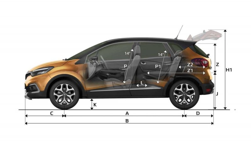 Renault Captur габариты