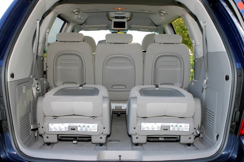 Kia Carnival 2011