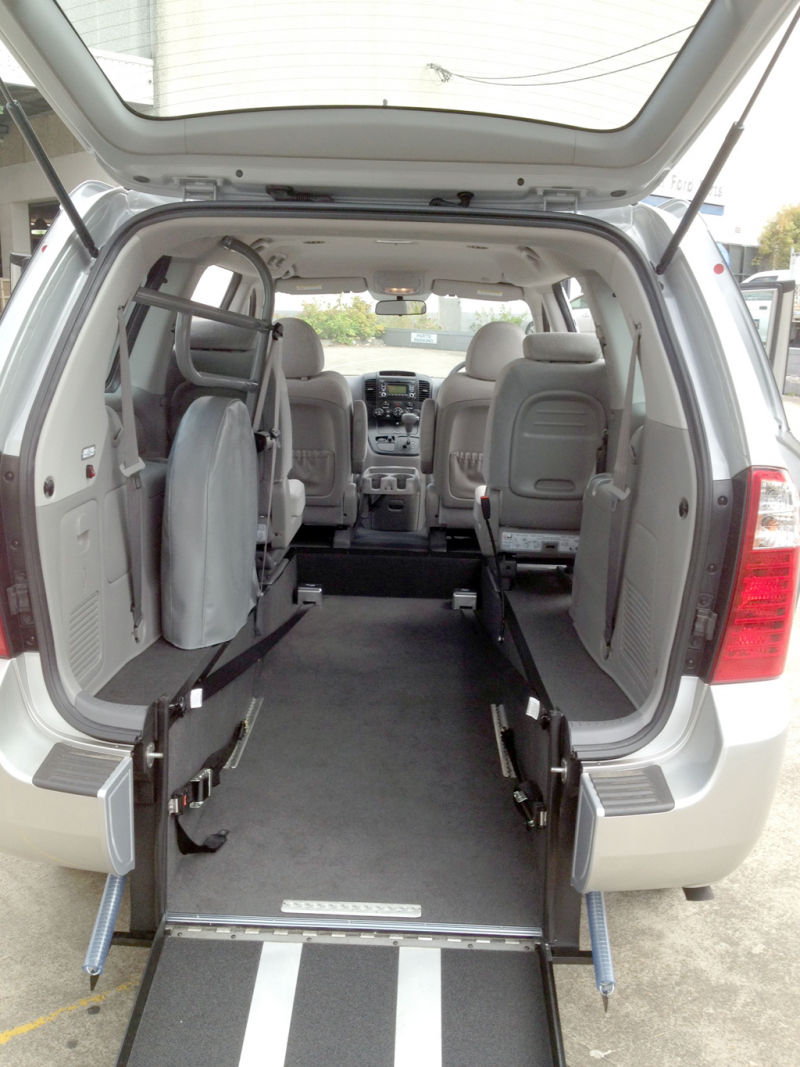 Kia Grand Carnival 2020