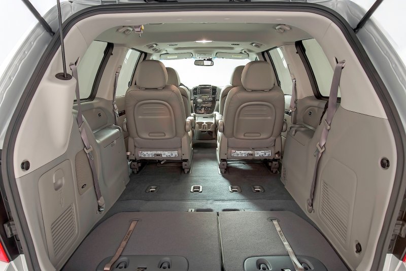Kia Carnival 2018 багажник