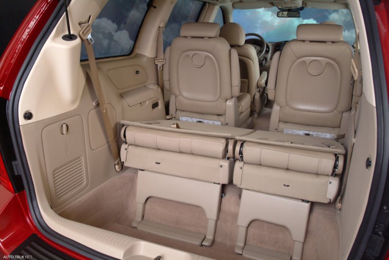 Kia Carnival IV