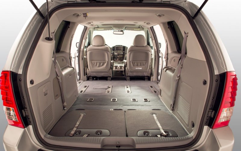 Kia Carnival 2020 багажник