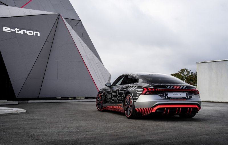 Audi e-tron gt 2021