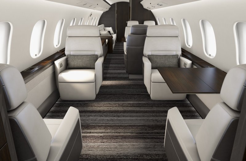 Global 7000 Jet