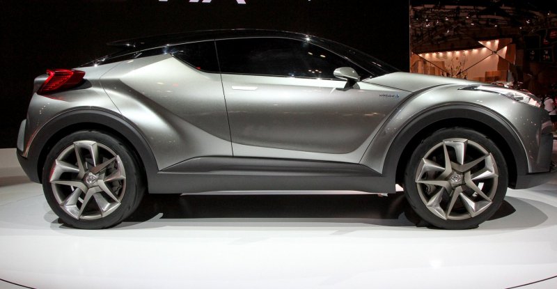Toyota c-HR Nissan Juke