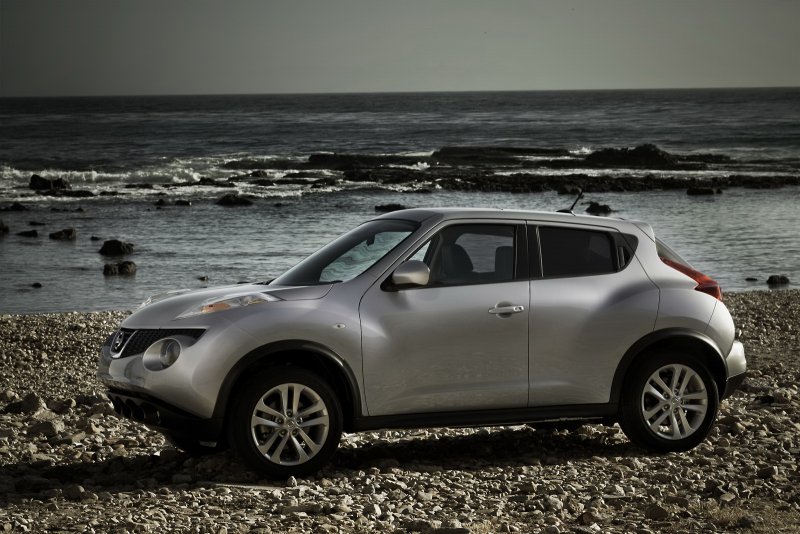 Nissan Juke Toyota Ch-r