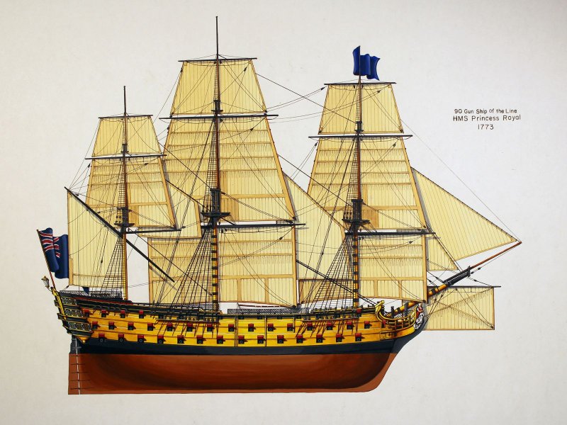 HMS Painting корабль