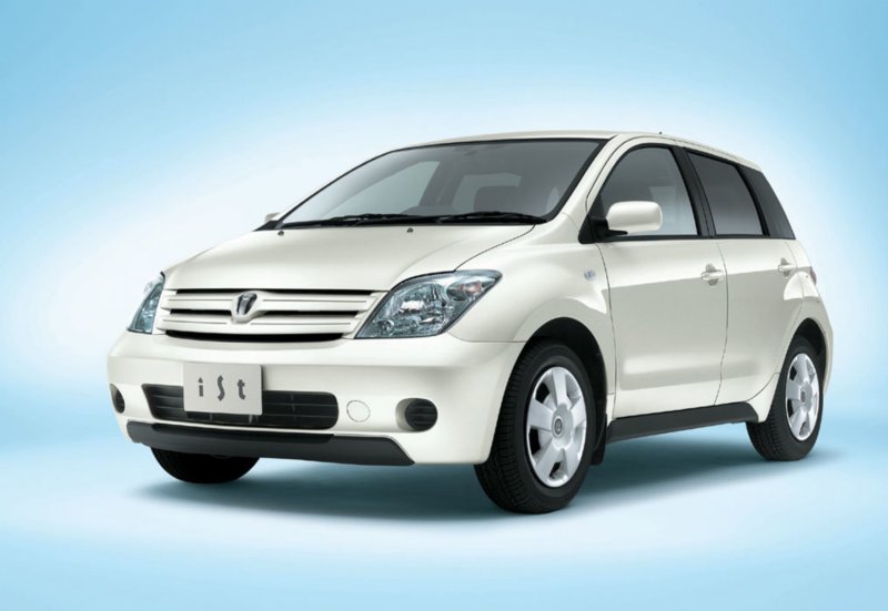 Toyota ist II